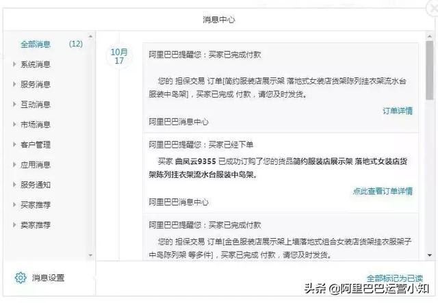 1688店铺运营每天要做什么?超详细工作清单!