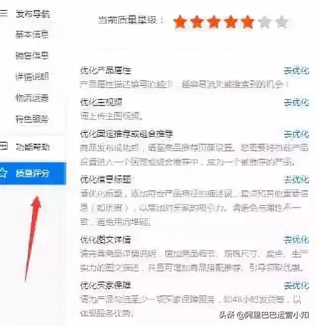 1688店铺运营每天要做什么?超详细工作清单!