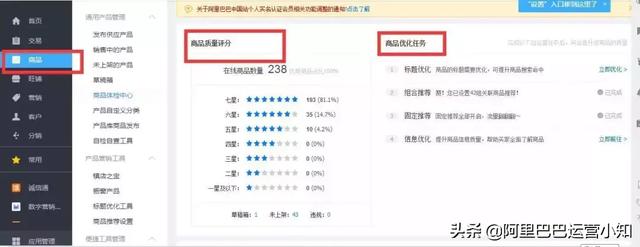 1688店铺运营每天要做什么?超详细工作清单!