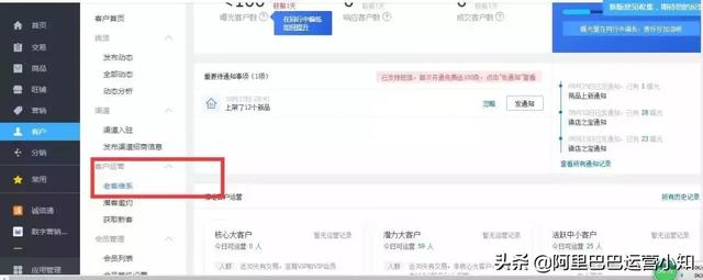 1688店铺运营每天要做什么?超详细工作清单!