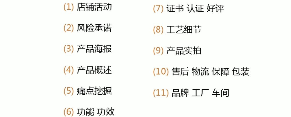 提升支付转化率之商品详情优化秘籍