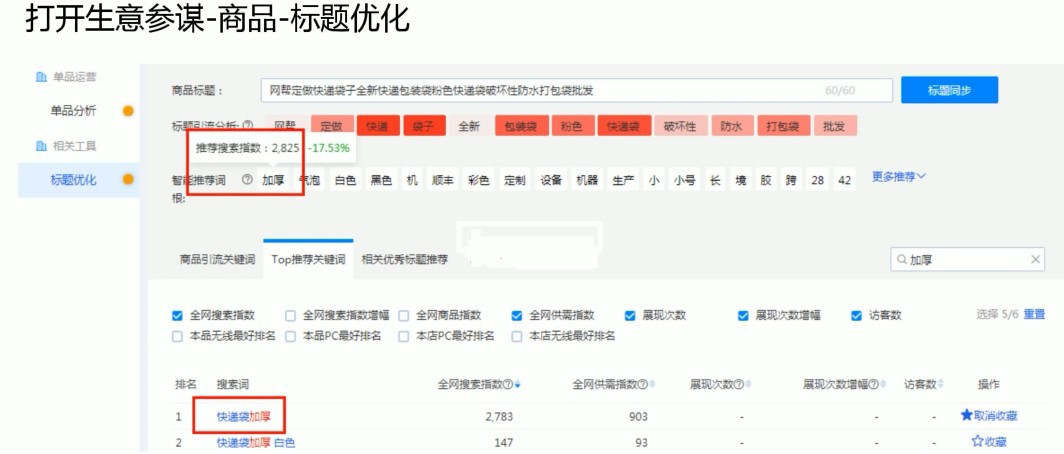 提升阿里巴巴流量之标题优化技巧华商网络