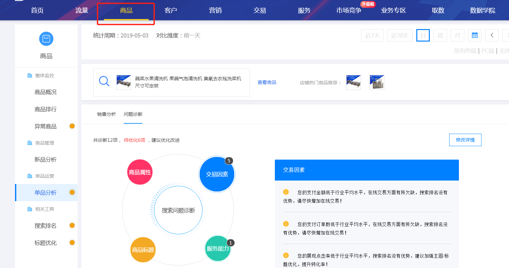 1688商品诊断出低质量订单是怎么回事，有什么解决方法吗？