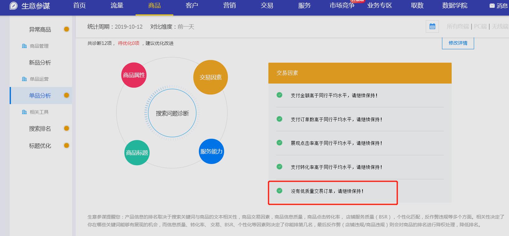 阿里巴巴出现低质量交易 产品排名搜不到严重下滑怎么办？