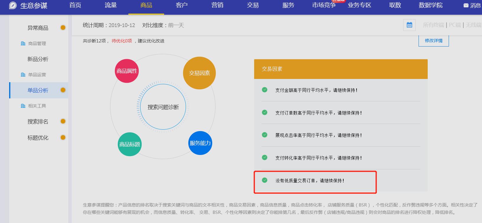 阿里巴巴出现低质量交易 产品排名搜不到严重下滑怎么办？